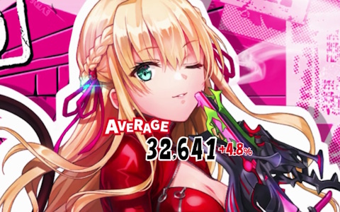 「ヘブンバーンズレッド」×「ペルソナ5 ザ・ロイヤル」コラボイベント先行レポート――楽曲、SE、UI、小ネタからひしひしと感じられた開発陣の“ペルソナ愛”の画像