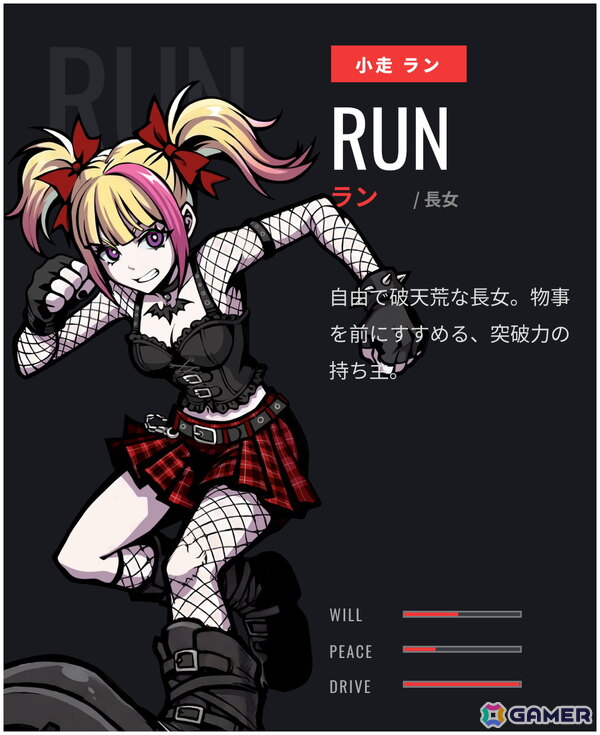 ヘルスケアアプリ「HEALTHREE(ヘルスリー)」が大型アップデートでローグライクRPG要素を楽しめるように!近未来の東京を歩き、荒廃した世界を救うの画像