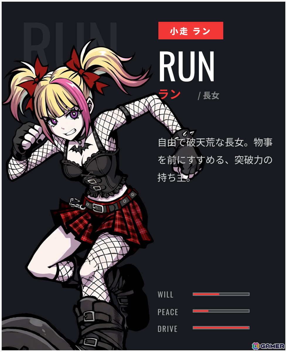 ヘルスケアアプリ「HEALTHREE（ヘルスリー）」が大型アップデートでローグライクRPG要素を楽しめるように！近未来の東京を歩き、荒廃した世界を救うの画像5