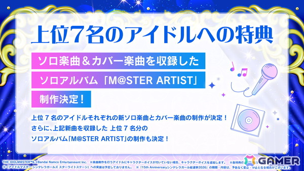 「デレマス」15th Anniversary シンデレラガール総選挙2026の投票システムが公開！上位アイドル入賞特典などの情報もの画像10