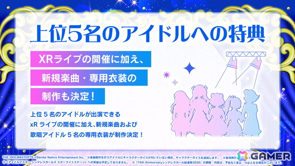 「デレマス」15th Anniversary シンデレラガール総選挙2026の投票システムが公開！上位アイドル入賞特典などの情報もの画像9