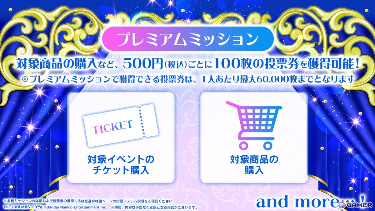 「デレマス」15th Anniversary シンデレラガール総選挙2026の投票システムが公開！上位アイドル入賞特典などの情報もの画像