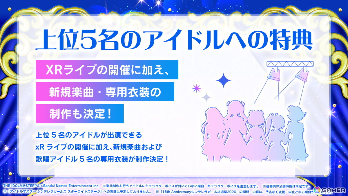 「デレマス」15th Anniversary シンデレラガール総選挙2026の投票システムが公開！上位アイドル入賞特典などの情報もの画像