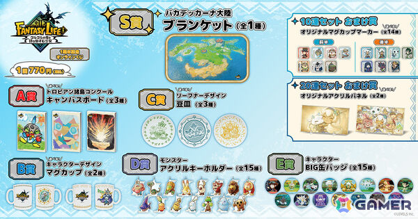 「ファンタジーライフi」1周年記念オンラインくじが5月28日よりくじ引き堂で販売開始！S賞はバカデッカーナ大陸がデザインされたブランケットの画像2