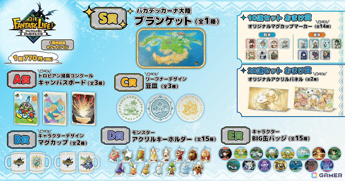 ファンタジーライフi」1周年記念オンラインくじが5月28日よりくじ引き