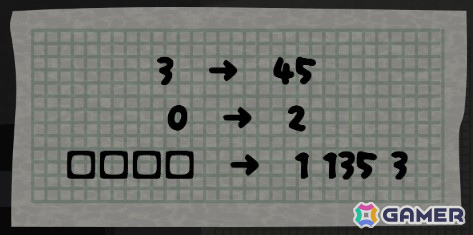 たった4桁の数字を導き出すためだけに思考を研ぎ澄ます超難易度謎解きゲーム「Inscrutable FourDC -Imprisonment-」デモ版が公開!の画像