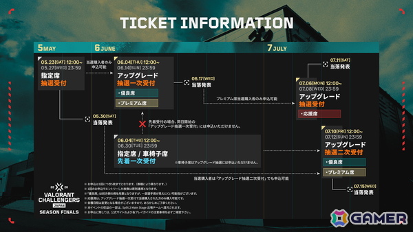 eスポーツ大会「VALORANT Challengers Japan 2026 Season Finals」のチケット販売情報やイベントコンテンツが公開！地上波でのミニ番組やCMもの画像3