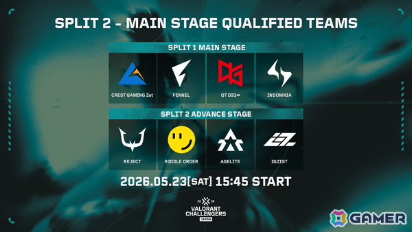 eスポーツ大会「VALORANT Challengers Japan 2026 Season Finals」のチケット販売情報やイベントコンテンツが公開！地上波でのミニ番組やCMもの画像7