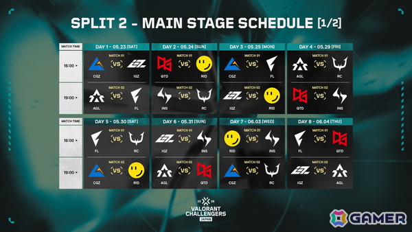 eスポーツ大会「VALORANT Challengers Japan 2026 Season Finals」のチケット販売情報やイベントコンテンツが公開！地上波でのミニ番組やCMもの画像8