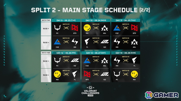 eスポーツ大会「VALORANT Challengers Japan 2026 Season Finals」のチケット販売情報やイベントコンテンツが公開！地上波でのミニ番組やCMもの画像9