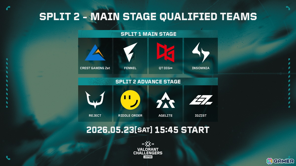 eスポーツ大会「VALORANT Challengers Japan 2026 Season Finals」のチケット販売情報やイベントコンテンツが公開!地上波でのミニ番組やCMもの画像
