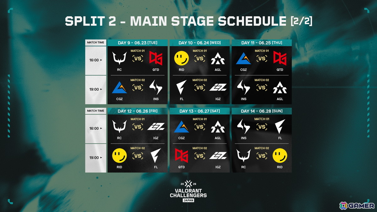 eスポーツ大会「VALORANT Challengers Japan 2026 Season Finals」のチケット販売情報やイベントコンテンツが公開!地上波でのミニ番組やCMもの画像