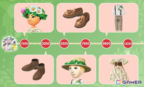 「ピクミンブルーム」でミッドサマーフェスティバル イベントが6月1日より開催！イベントチャレンジを遊んで「花かんむり」デコピクミンを仲間にしようの画像2