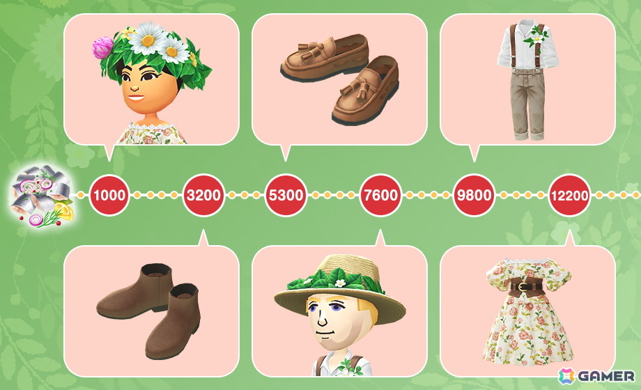 「ピクミンブルーム」でミッドサマーフェスティバル イベントが6月1日より開催！イベントチャレンジを遊んで「花かんむり」デコピクミンを仲間にしようの画像