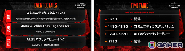 「ALGS Year 6 APAC North 予選決勝」パブリックビューイングの詳細が発表！Red Bull Gaming Sphere TokyoにはAleluさんが出演の画像3