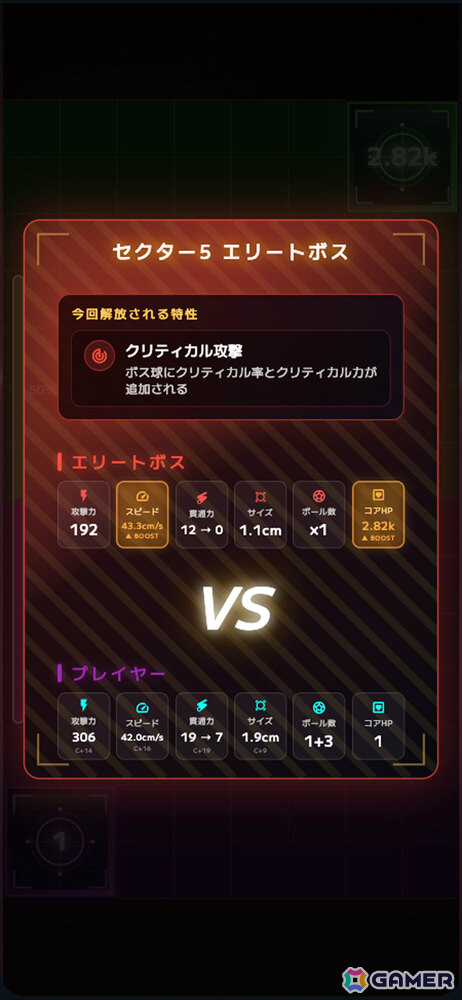 ブロック崩し×ローグライト「CoreBreaker」が配信!強化とリブート(≒転生)を駆使して最深部のセントラルコアを破壊せよの画像