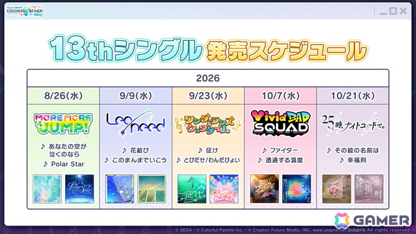 「プロセカ」で「DEEMO×Cytus」タイアップが決定！13thシングル発売やニーゴのファンミーティング情報もの画像46