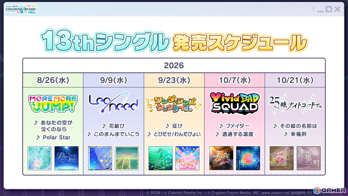「プロセカ」で「DEEMO×Cytus」タイアップが決定！13thシングル発売やニーゴのファンミーティング情報もの画像46