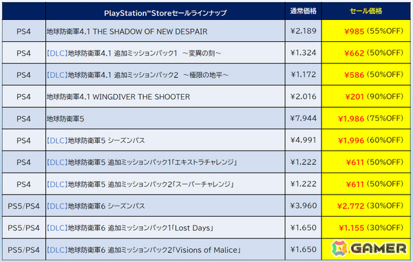 「ゼンシンマシンガール」DXエディションが42％オフ、「デジボク地球防衛軍2」が65％オフと過去最大割引に！の画像6
