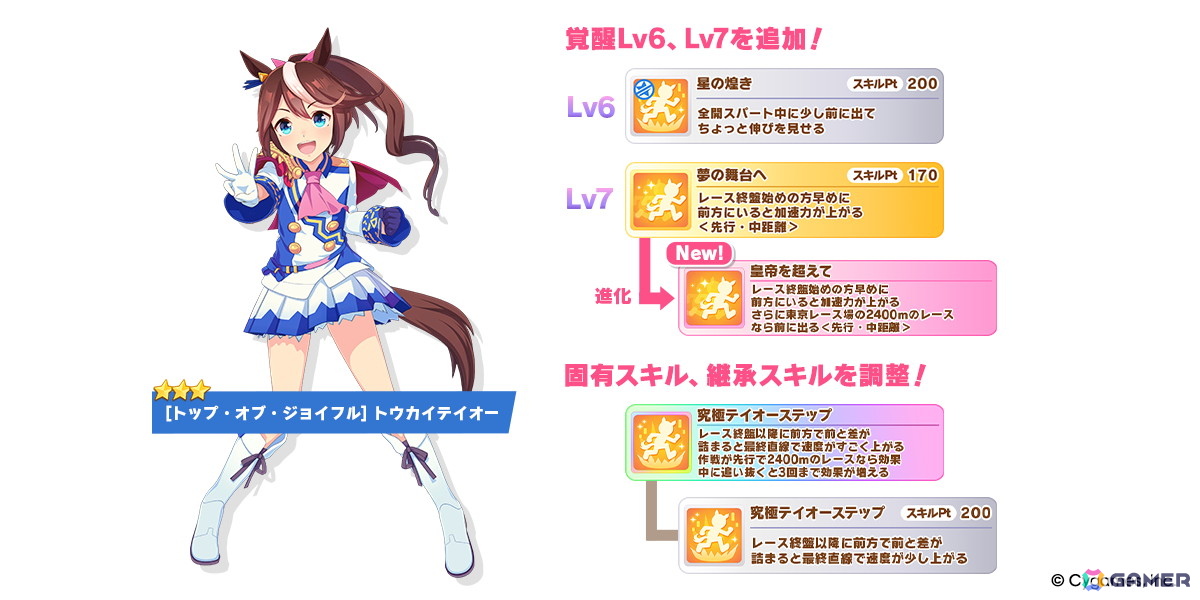 「ウマ娘」新育成シナリオ「らっしゃい！トレセン軒！ ～恩返し、始めました～」が6月下旬に登場！マンハッタンカフェとジェンティルドンナが登場するピックアップガチャは5月29日からの画像