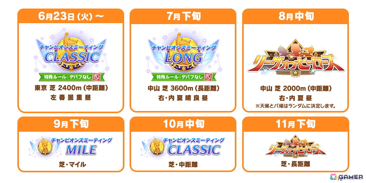 「ウマ娘」新育成シナリオ「らっしゃい！トレセン軒！ ～恩返し、始めました～」が6月下旬に登場！マンハッタンカフェとジェンティルドンナが登場するピックアップガチャは5月29日からの画像