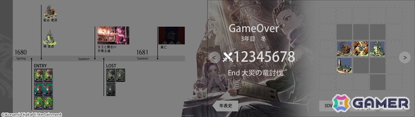 ローグライクカードゲーム「PROJECT ZIRCON：『THE GAME』（仮）」トライアル版のクローズド試遊会参加者募集が開始！の画像4