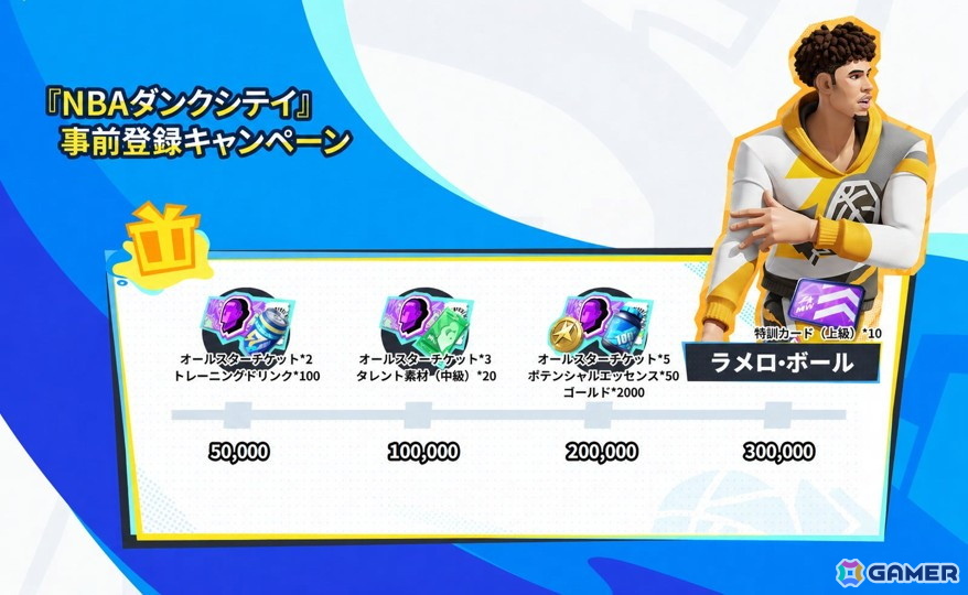 「NBAダンクシティ」Google Play ストアでの事前登録受付がスタート!ストア経由の事前登録で限定アバターが貰えるの画像