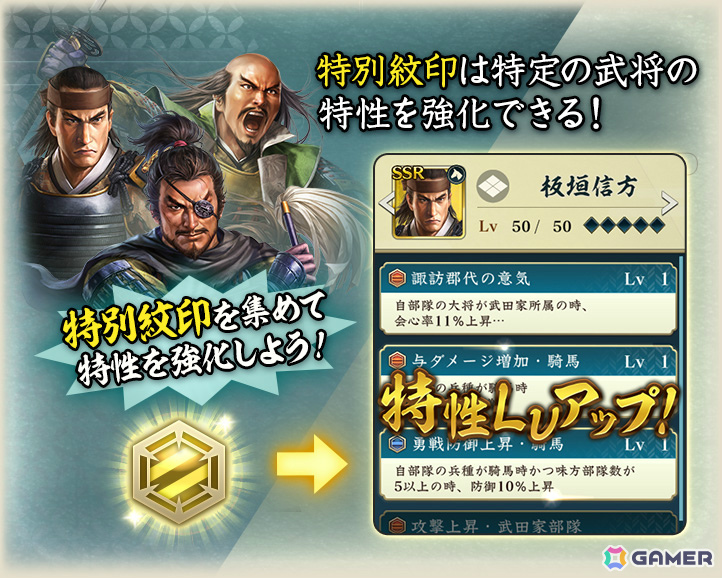 「信長の野望 出陣」内藤昌豊と山本勘助の活躍を描く列伝イベント「武田二十四将」が開催!1日1回挑戦できる“稀強者”が新たに登場の画像