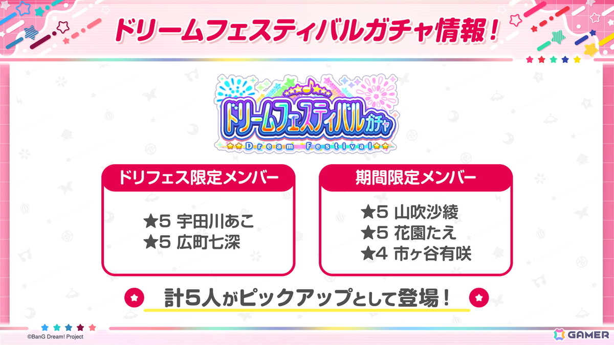「ガルパ」次回ドリフェスはあこ、七深が登場！Poppin'Partyによるカバー楽曲「スターラブレイション」の追加も決定の画像