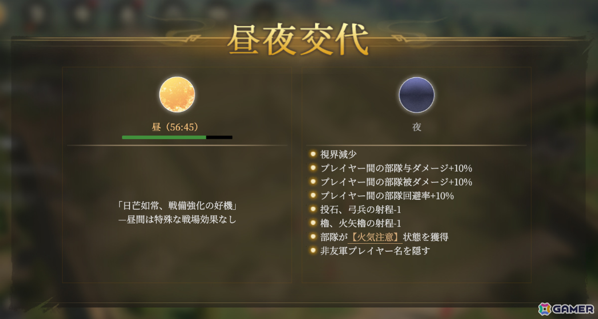 「王の勅命」新シーズン「烽火と旗」が6月13日より開幕!昼夜システムや新地形の湿地、沼地が追加の画像