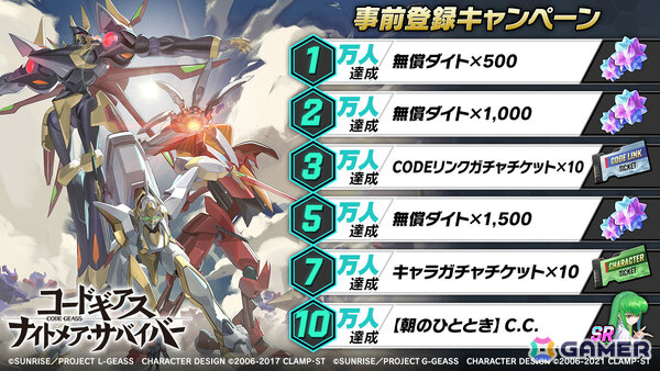 TVアニメ「コードギアス」シリーズ初のサバイバーアクション「コードギアス ナイトメア・サバイバー」が2026年に配信！の画像6