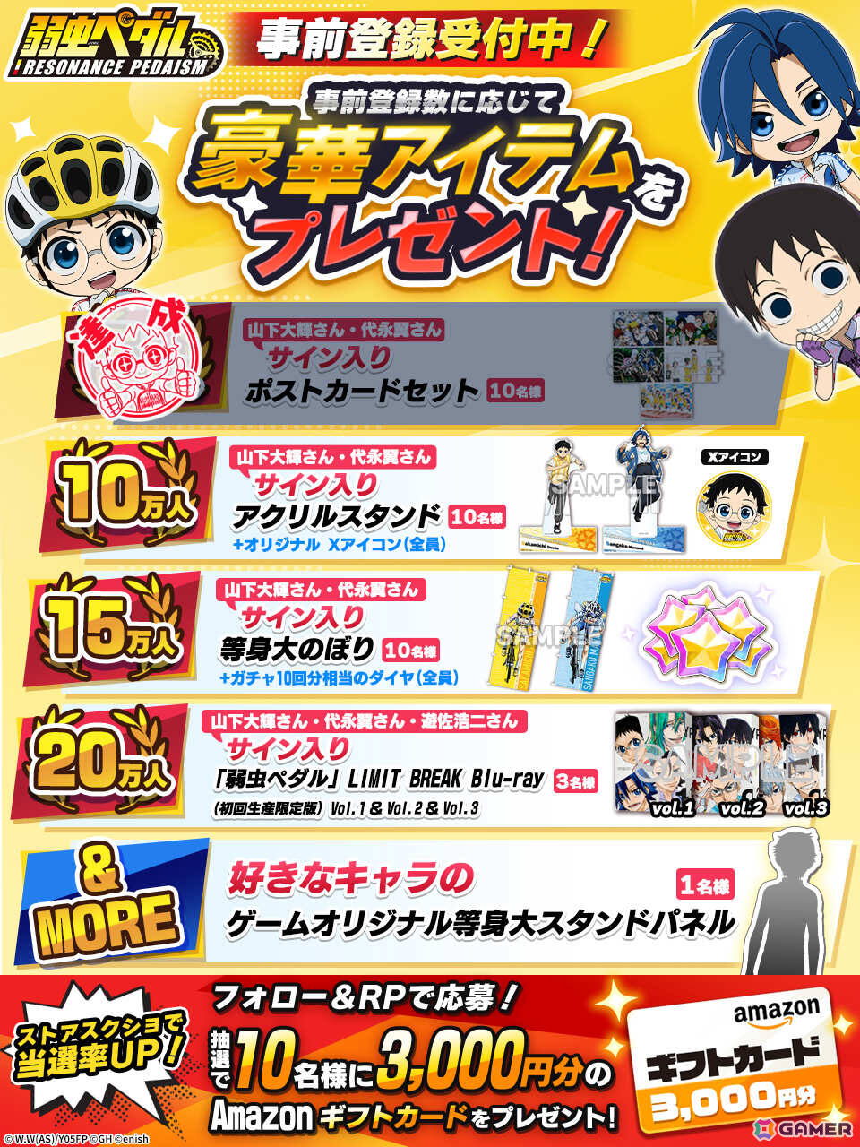 「弱虫ペダル レゾナンス・ペダイズム」事前登録報酬が公開!登録者数に応じて抽選でキャストのサイン入りアイテムなどが当たるの画像
