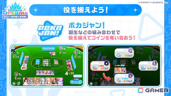 「ホロライブ ドリームス」事前登録者数が100万人を突破！ゲーム＆カジノをテーマにしたエリア「メガスフィア」の情報も公開の画像3