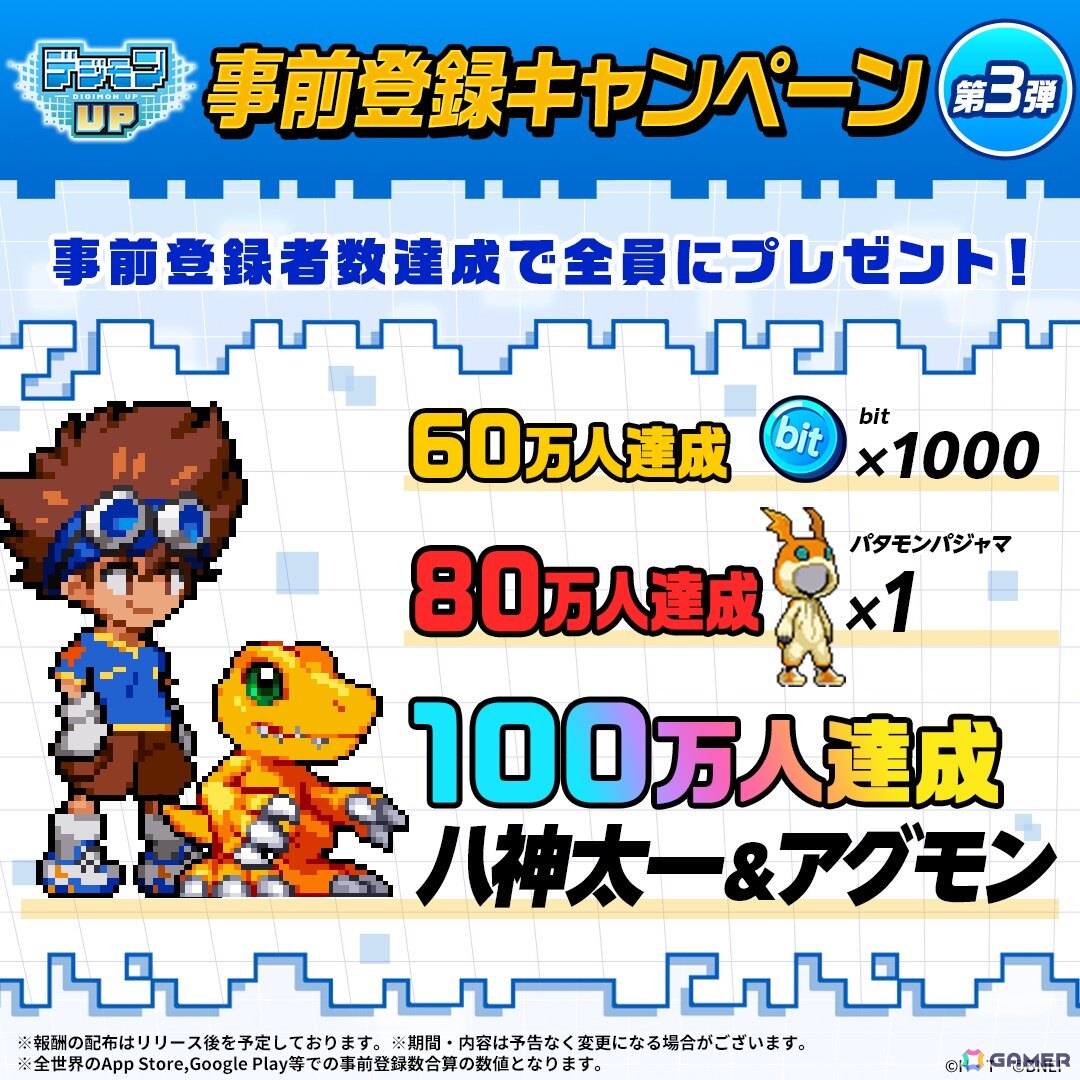 「デジモンUP」の事前登録者数が50万人を突破！100万人達成でゲーム開始時に「八神太一＆アグモン」などの報酬がもらえるキャンペーンもの画像3