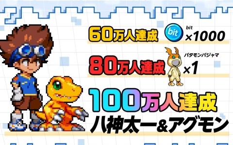 「デジモンUP」の事前登録者数が50万人を突破！100万人達成でゲーム開始時に「八神太一＆アグモン」などの報酬がもらえるキャンペーンも