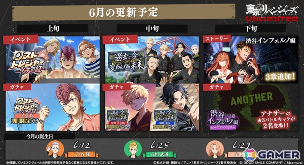 「東京リベンジャーズUNLIMITED」新 祐樹さん、林 勇さん、石谷 春貴さんがゲストの「アンリベ特集」が6月5日に配信！新シナリオの追加もの画像4