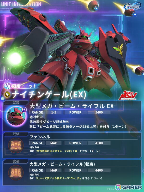 SDガンダム ジージェネエターナル」にUR「ナイチンゲール（EX）」やUR