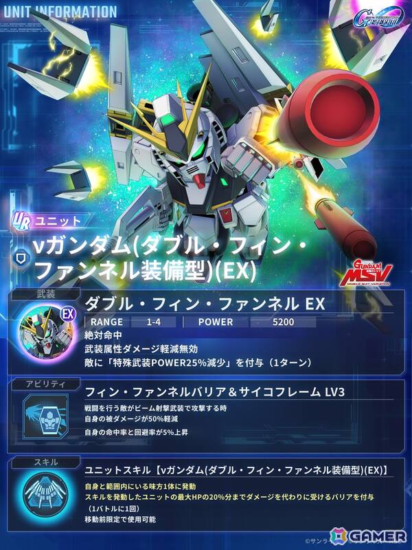 「SDガンダム ジージェネエターナル」にUR「ナイチンゲール(EX)」やUR「νガンダム(ダブル・フィン・ファンネル装備型)(EX)」が登場!の画像