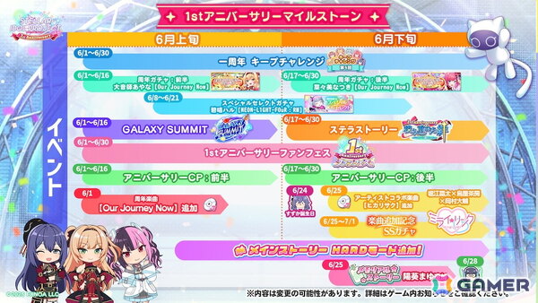「STELLAR IDOL PROJECT」1周年ファンフェス開催！新曲「Our Journey Now」のMV公開や大音師あやなが登場するガチャもの画像9