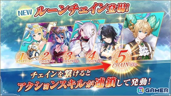 「ヴァルキリーコネクト」10周年！人気投票上位キャラが無料で獲得できるガチャ開催の画像4