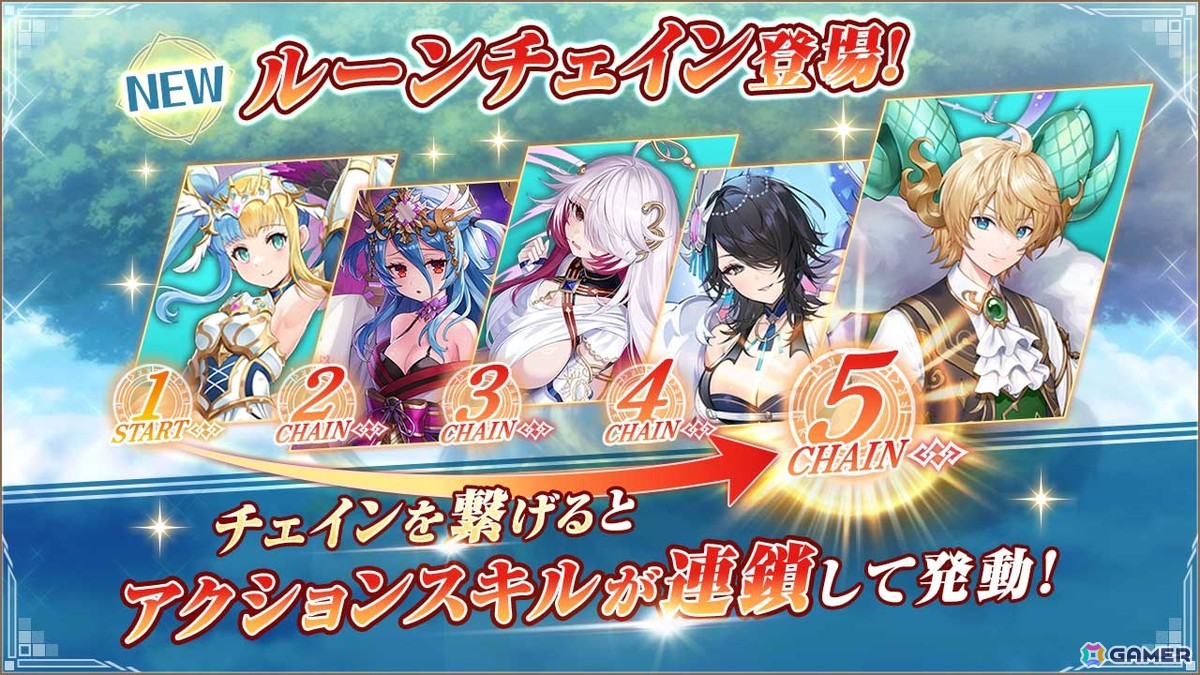 「ヴァルキリーコネクト」10周年!人気投票上位キャラが無料で獲得できるガチャ開催の画像