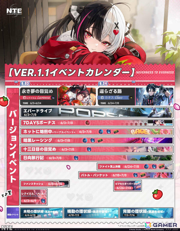 「NTE: Neverness to Everness」レクイエム（CV：長縄まりあ）が登場のVer.1.1が配信！ポルシェとのコラボやメインストーリー「夢巡る回廊」にも注目の画像8