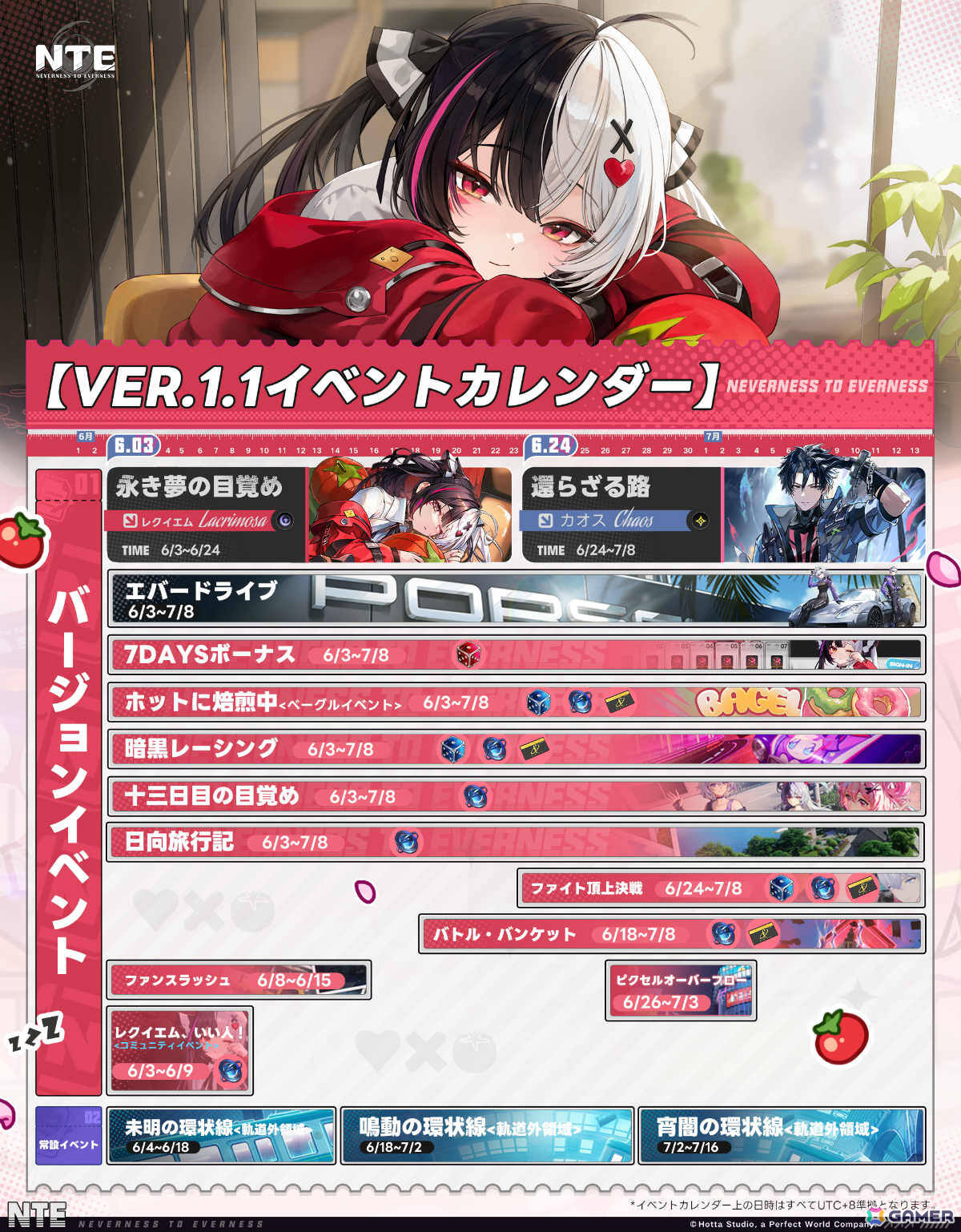 「NTE: Neverness to Everness」レクイエム（CV：長縄まりあ）が登場のVer.1.1が配信！ポルシェとのコラボやメインストーリー「夢巡る回廊」にも注目の画像8