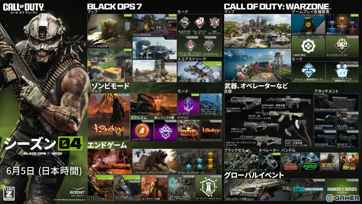 「CoD: BO7」「CoD: WZ」シーズン04が6月5日より開始！新マップ・プライムタイムは日本のゲームショーにインスパイアされた障害物コースがテーマにの画像