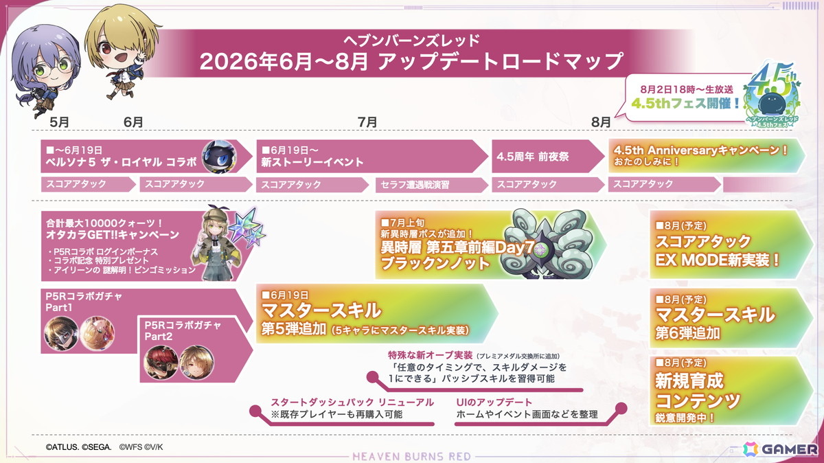 「ヘブバン」で「ペルソナ5 ザ・ロイヤルコラボガチャ Part2」が開催!ヴァイオレットと茅森月歌がコラボスタイルで登場の画像