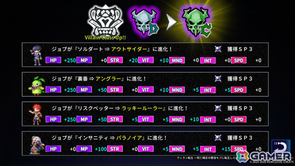 異世界転生RPG「ヴィラン転生 ～死亡確定の悪役モブに転生したけど2回も死にたくないので暗躍してやる！～」CS＆Steam版が発売！の画像