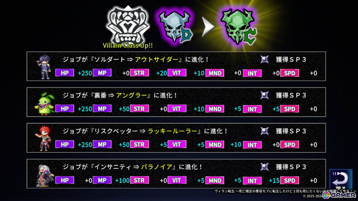 異世界転生RPG「ヴィラン転生 ～死亡確定の悪役モブに転生したけど2回も死にたくないので暗躍してやる！～」CS＆Steam版が発売！の画像6