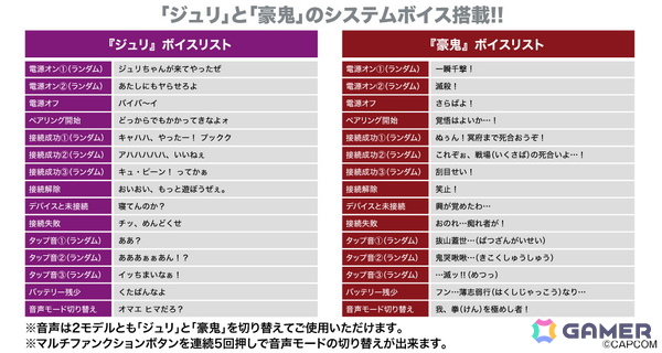 「ストリートファイター6」ジュリと豪鬼の音声ガイダンス搭載ワイヤレスヘッドホンが6月11日より受注販売スタート！の画像3