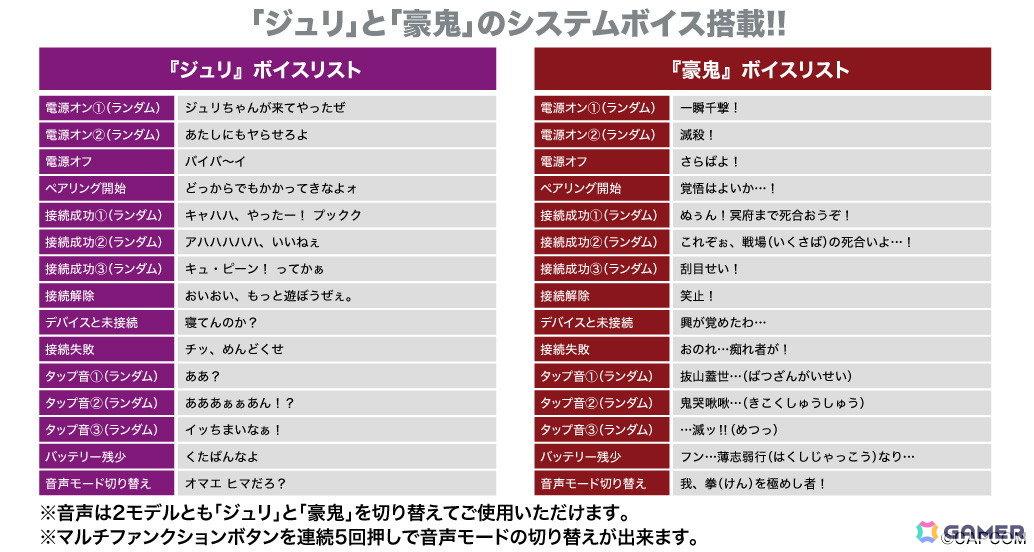 「ストリートファイター6」ジュリと豪鬼の音声ガイダンス搭載ワイヤレスヘッドホンが6月11日より受注販売スタート！の画像