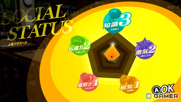 「P4G」をフルリメイクした「ペルソナ4 リバイバル」の物語やキャラ、大幅に強化された新要素を紹介！ボイスは新録となり、新規イベントも感情豊かに展開の画像59